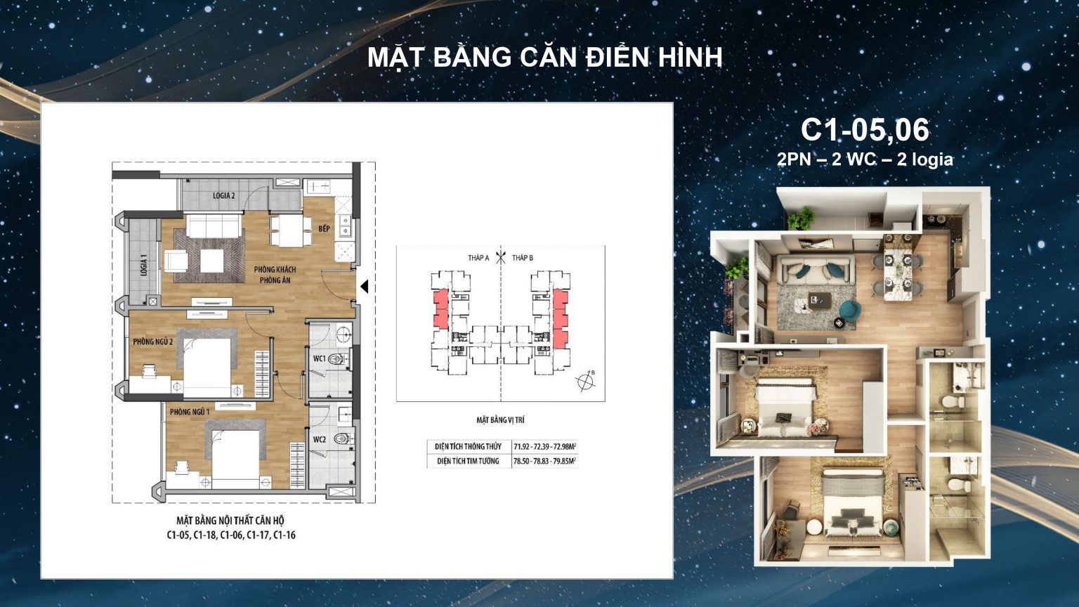 thiết kế căn hộ moonlight 2 an lạc green symphony