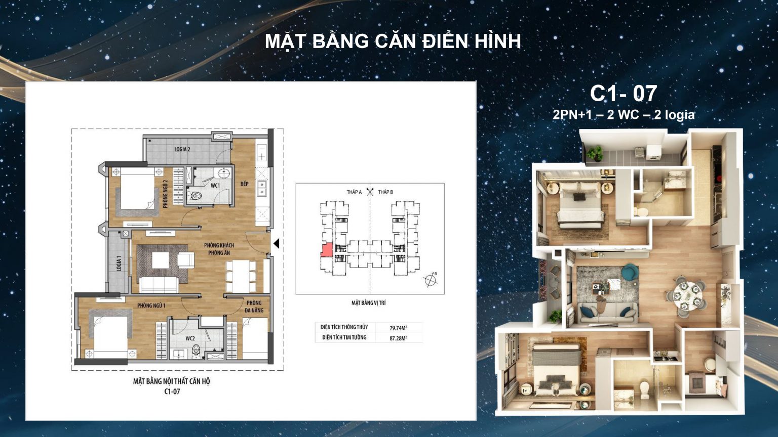 thiết kế căn hộ moonlight 2 an lạc green symphony